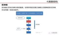 彻底探索海外区块链信息平台：获取最新动态与