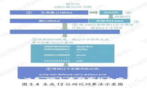 全面解析冷钱包设备：安全存储你的数字资产的理想选择