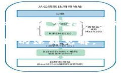 区块链和加密货币领域一直是充满神秘色彩和快