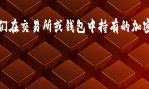 在加密货币的世界中，提币（提现）是一个重要的功能，它允许用户将他们在交易所或钱包中持有的加密资产转移到其他地址或转换为法币。以下是有关如何提币的详细介绍。

### Tokenim 提币指南：轻松将你的加密资产安全转移