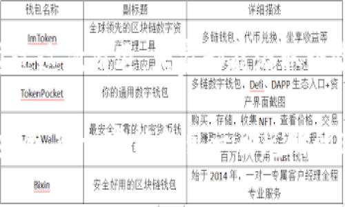   IM2.0钱包清退指南：安全、便捷的资金保护方案 /   
 guanjianci IM2.0, 钱包清退, 资金保护 /guanjianci 

前言：个人资产安全的重要性
在数字货币日渐普及的今天，安全问题成为了每一个用户必须面对的重要课题。IM2.0钱包的清退行动，无疑让许多用户开始重新审视自己的资金安全。作为一种新兴的资产存储方式，数字钱包带来了便捷，同时也隐藏着各种潜在风险。我记得小时候，我的父母总是告诉我，要对自己的钱财上心，不要把钱放在不明的地方。如今，这个道理在数字时代依然适用。

IM2.0钱包的背景
IM2.0钱包作为数字货币存储工具，在其巅峰时期曾吸引了大量用户。但是，随着市场环境的变化和一些安全问题的出现，IM2.0的管理层最终宣布清退。这一决策，让许多用户感到震惊和不安。特别是那些刚刚接触数字货币的朋友们，他们可能会感到无所适从，甚至影响到自己的生活和心理状态。

IM2.0钱包清退意味着什么？
清退不仅仅意味着特定服务的结束，更意味着用户需要为自己的资金安全采取主动措施。根据IM2.0官方的说明，清退过程会尽力保证每一个用户的资产安全，并提供相关的指导。我想起了我第一次寄钱的时候，心里充满了忐忑和不安。直到我见到存款单那一刻，才露出了安心的笑容。因此，作为用户，我们需要认真对待这次清退，确保自己的资产能够安全转移。

清退步骤详解
接下来，我将为大家详细讲解IM2.0钱包的清退步骤，帮助你顺利完成资产的转移，确保你的资金安全。

h4步骤一：确认钱包资产状态/h4
首先，你需要登录IM2.0钱包，确认自己的资产状态。这不仅包括你的数字货币余额，也包括任何其他相关资产。这一步是整个平台清退的基础。想想我当年在操作其他钱包的时候，查看资产状态成为了我每一个操作的第一步，就像是确保自己在驾驭一辆新车之前，先了解一下仪表盘上那些数字一样。

h4步骤二：备份私钥和助记词/h4
清退过程中，确保你的私钥和助记词的安全至关重要。私钥和助记词是你获取数字资产的唯一凭证。在此过程中，建议将其以安全的方式备份，比如通过离线存储等手段。记得我小时候和朋友一起玩过一款解谜游戏，若想成功找到宝藏，就必须小心保存地图上的每一个线索。现在，想来那时的警觉和细心其实是在为我之后的生活和投资埋下伏笔。

h4步骤三：选择新的数字钱包或交易所/h4
在IM2.0钱包清退后，选择一个可靠的新钱包或交易所是必要的。市面上有很多数字钱包可供选择，用户应该选择口碑好、安全性高的平台。我自己在选择数字钱包时，总是把安全性放在第一位。这跟我年轻时选择租房子要看房东是否靠谱的心理是一致的，安全永远是第一位的。

h4步骤四：转移资产/h4
在确认新的钱包或者交易所后，就可以开始转移资产了。转移过程中应确保地址正确，避免出现任何错误造成不必要的损失。要知道，每一笔交易都是不可逆的，我曾因为操作失误而把一笔钱转错了地方，那种紧张的感觉至今难以忘怀。

h4步骤五：确认转移完成/h4
一旦你完成资产转移，记得再次确认新钱包的资产状态，确保所有的资金都安全到位。自己心里每次都要为这样的确认过程感到一丝自豪，宛如一个绞尽脑汁的探险者，最终找到了自己的宝藏。

清退过程中需要注意的事项
在整个清退过程中，有几项事项需要特别注意：

h41. 不要轻信不明信息/h4
随着清退新闻的发布，许多不明的钓鱼网站和信息可能会开始出现，诱骗用户去转移资产。因此，在获取任何信息之前，请务必确认其来源的真实性。我想起之前一段时间我的一位朋友，他不小心下载了钓鱼软件，结果不仅资金损失惨重，还因此感到失望。保持警惕是确保资金安全的重要环节。

h42. 定期检查资产状态/h4
在资金安全转移的过程中，定期检查你的资产状况，确保一切正常。对于我这种喜欢追求细节的人来说，每次查看资产状况都像是一次小小的胜利，这种成就感在不知不觉中增强了我的安全感。

h43. 加强安全意识/h4
在数字货币这样的新时代，加强个人的安全意识非常重要。从使用强密码，到定期更换密码，每一项都是保护自身资产的有效手段。就像小时候我常听父亲说的那样：“不怕一万，就怕万一。”当时我并不理解，现在却深有感触，避免意外总是比事后补救更有效。

总结与展望
IM2.0钱包的清退虽然令人不安，但同时也为用户提供了一个重新审视自己资产安全的机会。这是一个新的开始，而不是结束。每一个经历，都是一次学习，而我希望通过这次清退，大家都能汲取经验教训，提升自身的安全意识，避免在未来再次遭受损失。无论是在数字货币的投资中，还是在生活的其他领域，安全始终是我们追求的首要目标。

我希望每一个人都能在这个快速变化的时代中，学会保护自己，掌握更多的信息和技能。人生就像一场旅途，有高峰也有低谷，但只要我们保持警惕，始终关注自己的安全，就一定能走出一条光明的道路。