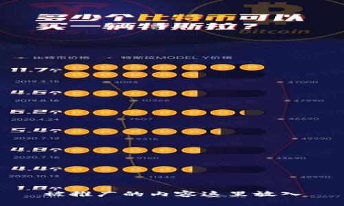 被推广的内容这里放入