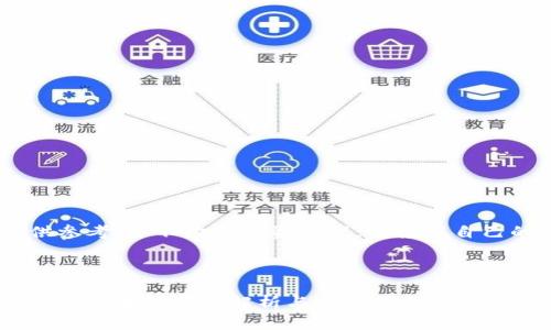 [提示：此内容仅供参考，并不构成投资建议，请根据自己的情况谨慎决策]



投资 imToken 2.0：安全性全面解析与风险控制