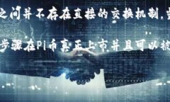 将Pi币转入以太坊钱包的操作相对复杂，因为Pi网