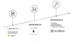 要找回Tokenim密码，您可以按照以下步骤操作：
