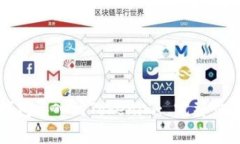 如何将链克钱包导入到Tokenim: 完整步骤与注意事