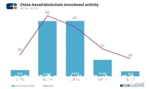 Tokenim：数字资产存储的全新选择，安全、便捷、无限可能