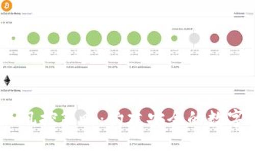 Tokenim 风控策略：构建安全的数字资产生态