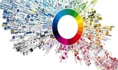 提升你的Tokenim关键词排名：策略与实战指南