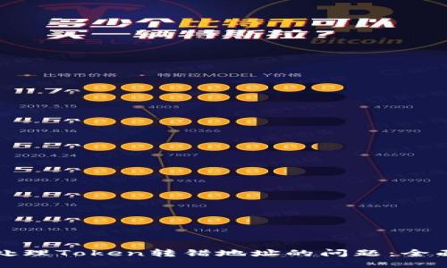 如何处理Token转错地址的问题：全面指南