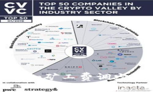 giaotiTokenim矿工费调少了能到账吗？