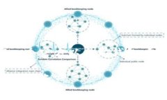 在这篇文章中，我们将详