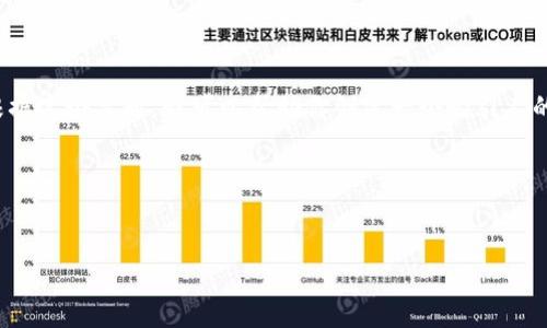 在你提问中提到的