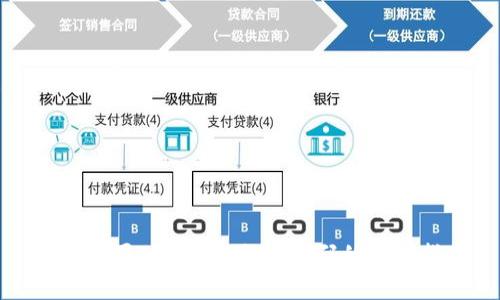 轻松设置Tokenim支付密码的全面指南