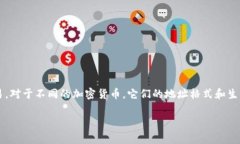 “地址”通常是指在加密