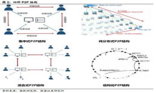 如何查看欧易(OKEx)中USDT钱包地址