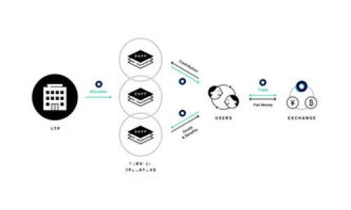 如何安全存储Anoncoin钱包与比特币投资攻略