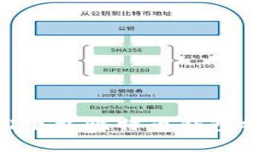 如何轻松下载比特币钱包视频教程