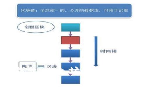 标题
电子钱包以太坊转出全面指南