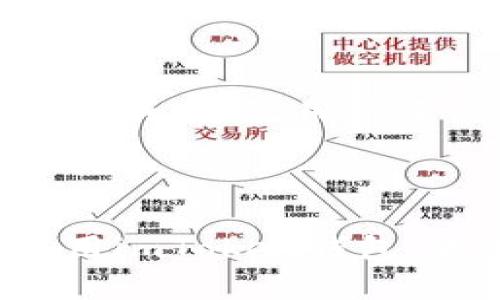 如何激活imToken钱包中的TRX：全面指南/biaoTi
imToken钱包, TRX激活, 数字货币钱包, 加密货币/guanjianci

## 内容主体大纲

1. **引言**
   - 简要介绍imToken钱包及TRX
   - 激活TRX的重要性
2. **imToken钱包概述**
   - 什么是imToken钱包？
   - 提供的功能与特点
3. **TRX简介**
   - 什么是TRX及其用途
   - TRX的市场现状
4. **激活imToken钱包中的TRX的步骤**
   - 下载和安装imToken钱包
   - 创建或导入钱包
   - 添加TRX资产
   - 激活TRX的详细步骤
5. **常见问题解答**
   - 如何找回丢失的imToken钱包？
   - 什么是助记词，如何使用？
   - 如何确保交易的安全性？
   - TRX的转账手续费是怎样的？
   - 如何查看TRX的余额和交易记录？
   - 在imToken钱包中如何进行TRX兑换？

## 正文内容

### 引言

在当今快速发展的数字货币市场中，imToken钱包已经成为许多用户管理和交易加密资产的重要工具。它的用户友好界面和强大的安全性能使其备受欢迎。而对于那些想要使用TRON（TRX）的人来说，激活TRX在imToken钱包中是一个重要的步骤。

### imToken钱包概述

什么是imToken钱包？

imToken是一个基于区块链技术的数字资产钱包，支持多种加密货币，如ETH、TRX、BTC等。用户能够方便地存储、管理和交易他们的虚拟资产。同时，imToken还支持DeFi（去中心化金融）功能，用户可以通过钱包直接参与到各种去中心化应用中。

提供的功能与特点

imToken钱包的设计宗旨是为用户提供安全、便捷的数字资产管理体验。其特点包括但不限于：
- **安全性**：通过私钥离线存储，确保数字资产的安全。
- **用户友好的界面**：即使对新手而言，使用起来也非常简便。
- **多币种支持**：支持多种币种，满足不同用户的需求。
- **去中心化交易所**：用户可以直接在钱包中进行交易。

### TRX简介

什么是TRX及其用途

TRX是TRON网络的原生代币，TRON项目致力于建设数字内容和娱乐产业的去中心化生态系统。TRX可以用于支付内容费用、获取平台奖励，以及参与决策和投票等。

TRX的市场现状

TRX在加密市场中的地位逐渐提升，尤其是在DeFi和NFT的热潮下，其应用场景愈发丰富。许多用户寻求通过TRX进行投资和交易，获得潜在的高收益。

### 激活imToken钱包中的TRX的步骤

下载和安装imToken钱包

首先，用户需要在相应的应用商店或官方网站下载imToken钱包。安装完成后，打开应用，进入主界面。

创建或导入钱包

如果是新用户，需要选择“创建钱包”。按照提示设置密码、记录助记词，并妥善保管。如果是已有用户，选择“导入钱包”，输入助记词或私钥进行恢复。

添加TRX资产

在钱包主页，点击“资产”选项，选择“添加资产”。在列表中找到TRX，进行添加。添加后，TRX将出现于资产页面。

激活TRX的详细步骤

最后，用户需要在TRX页面进行激活。按照提示完成相关步骤，即可享受TRX的各项功能。在此过程中，确保网络稳定，以避免激活失败。

### 常见问题解答

如何找回丢失的imToken钱包？

如果用户遗忘了钱包密码或丢失了手机，可以通过助记词找回。助记词是钱包生成时给出的关键词，其功能类似于一把钥匙，只要保管好，你就能随时找回钱包。首先，启动imToken并点击“导入钱包”，输入助记词，设置新密码，即可恢复。注意，助记词一旦泄露可能导致资产被盗，因此要特别小心保管。

什么是助记词，如何使用？

助记词是由多个随机生成的词组成，用于帮助用户恢复钱包。当用户创建钱包时，imToken会提供一组助记词，务必妥善保管，并不要与他人分享。助记词能让用户在设备损坏或丢失的情况下，依然可以访问到自己的数字资产。

如何确保交易的安全性？

在进行任何数字资产交易时，确保安全性是首要任务。首先，保持手机或电脑的安全，定期更新系统与应用。其次，使用强密码以及双重认证功能，确保钱包安全。此外，仔细核对交易信息，防止被钓鱼网站或诈骗行为所欺骗。

TRX的转账手续费是怎样的？

TRX的转账手续费相对较低，这也是其受欢迎的原因之一。具体的手续费取决于网络拥堵情况，通常是几美分。用户在发起转账时，可以看到当前的手续费信息，必要时可选择更高的手续费以加快转账速度。

如何查看TRX的余额和交易记录？

用户可以在imToken钱包中轻松查看TRX的当前余额及其交易记录。在资产页面，点击TRX资产，即可看到余额、最近的交易情况及其详细信息。用户也可以通过区块链浏览器找到更详细的交易记录。

在imToken钱包中如何进行TRX兑换？

在imToken钱包中，用户可直接进行TRX的兑换。选择“交换”功能，输入需要兑换的TRX数量，系统会自动给出兑换的币种和数量。确认后，即可完成兑换。用户还需留意兑换的手续费和汇率，以避免不必要的损失。

--- 

以上是关于如何激活imToken钱包中TRX的详细介绍，包括内容大纲和相关问题解答。每一个问题的详细解答都有助于用户更好地理解和使用imToken钱包，为他们的数字资产管理提供便利。