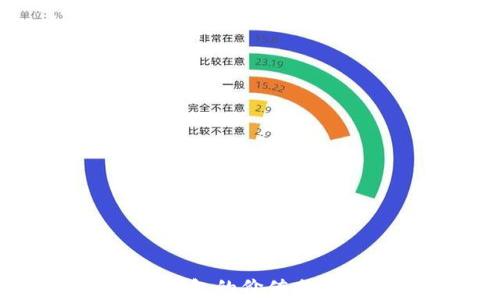 
以太坊电子钱包的价值分析及未来前景