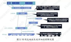 电信区块链备案平台：创新合规管理的未来之路