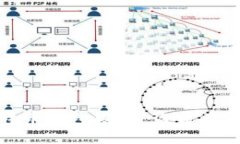 如何保护你的比特币钱包安全：盗窃案例分析与