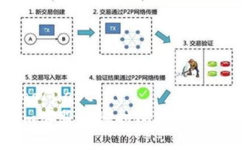 jiaotong/jiaotong
Tokenim客服上班时间及常见问题解答