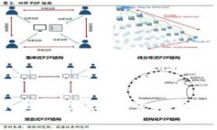 冷钱包USDT APP：安全存储和