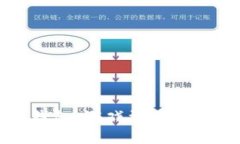 冷钱包与热钱包：游戏资