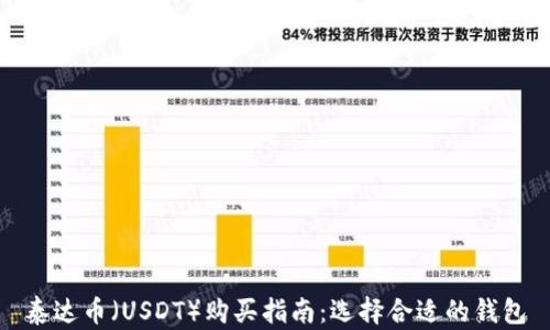 
泰达币（USDT）购买指南：选择合适的钱包