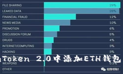 如何在ImToken 2.0中添加ETH钱包：全面指南