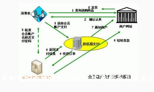 虚拟货币如何安全地放入冷钱包：完整指南及常见问题解答