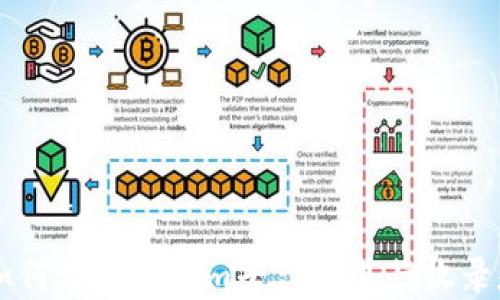 
PI币如何在Tokenim平台上进行收录和交易