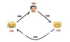 Tokenim人工客服：您的数字