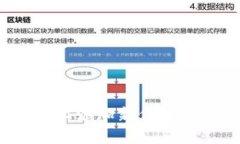 如何在Tokenim上添加新代币