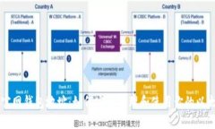 以太坊官网钱包地址：如