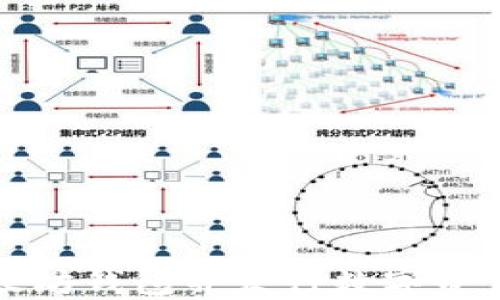 
如何创建以太坊钱包并发行数字资产的完整指南