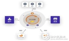 利用冷钱包保护数字资产