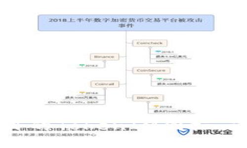 如何设计一个引人注目的TokenIM图标，让您的项目更具吸引力