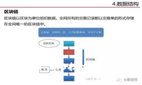 如何有效运用IM 2.0技术提升警方工作效率