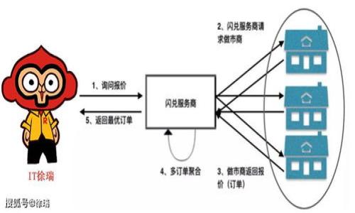   “全面解析Tokenim源码：最新版本及其应用前景” / 

 guanjianci Tokenim, 源码, 最新版, 区块链应用 /guanjianci 

## 内容主体大纲

1. **引言**
   - Tokenim简介
   - 区块链的崛起与Tokenim的关系

2. **Tokenim源码概述**
   - Tokenim的基本架构
   - 主要功能模块

3. **Tokenim最新版本的变化**
   - 相较于之前版本的主要更新
   - 更新的技术背景

4. **Tokenim的应用场景**
   - 在区块链项目中的应用
   - Tokenim在金融领域的潜力
   - 在供应链管理中的应用

5. **获取和使用Tokenim源码**
   - 如何获取Tokenim源码
   - 代码的运行环境和要求

6. **Tokenim的社区支持与生态建设**
   - 开发者社区的建立
   - 文档与使用指南

7. **Tokenim未来的展望**
   - 潜在的市场机会
   - Tokenim的可持续发展策略

8. **总结**
   - 对Tokenim的总体看法
   - 对新手开发者的建议
   - 未来的发展趋势

## 内容主体

### 引言

随着区块链技术的迅速发展，各类基于区块链的解决方案如雨后春笋般涌现。Tokenim作为一个新兴的平台，旨在为开发者提供高效的工具和支持，使其能够开发出创新的区块链应用。本文将全面解析Tokenim源码的最新版本，探讨其功能与应用场景，帮助开发者更好地理解和利用这一工具。

### Tokenim源码概述

Tokenim的基本架构由多个模块组成，每个模块负责不同的功能。这些模块的协同工作使得Tokenim能够提供高效、可靠的服务。

其中，核心模块包括用户管理、资产管理、交易处理和数据存储。用户管理模块负责用户注册、身份验证等功能；资产管理模块则用于跟踪和管理区块链上的各种数字资产；交易处理模块确保交易的高效执行和确认；数据存储模块则利用区块链的去中心化特性确保数据的安全性和完整性。

### Tokenim最新版本的变化

最新版本的Tokenim源码在多个方面进行了和增强。首先，性能提升是这一版本的一个显著特点。通过算法和改进数据结构，最新版本的Tokenim在交易处理速度上有了显著提高。

其次，安全性方面也做了相应强化，包括对智能合约的审计机制和漏洞修复。此外，新增的功能模块如API接口，使得与其他区块链系统的整合变得更加便捷。

### Tokenim的应用场景

Tokenim可以被广泛应用于多个场景。在区块链项目中，Tokenim提供了一系列工具，使得开发者能够快速构建和部署DApp。在金融领域，Tokenim的去中心化交易所功能可以帮助用户更安全地进行数字资产交易。

此外，Tokenim在供应链管理中也展示出其独特的价值。通过利用区块链技术，Tokenim能够实现对商品流通的全程追踪，提高供应链的透明度和效率。

### 获取和使用Tokenim源码

开发者可以通过Tokenim的官方网站或者GitHub仓库获取最新版本的源码。在使用之前，需要确保环境满足相关的技术要求，包括操作系统、依赖库等。

在配置完成后，开发者可以根据官方文档的指导，编译并运行Tokenim代码。官方提供的示例项目也可以帮助开发者更快上手。

### Tokenim的社区支持与生态建设

Tokenim在社区支持方面表现突出。作为一个开源项目，开发者可以自由地参与到Tokenim的开发中。同时，社区还定期举办开发者大会、技术研讨会，为开发者提供学习和交流的平台。

此外，Tokenim还建立了完善的文档体系，包括API说明、使用示例和FAQ，帮助用户快速解决遇到的问题。

### Tokenim未来的展望

展望未来，Tokenim在市场上有着广阔的应用前景。随着区块链技术的普及，Tokenim有望在各类行业中获得更多的关注与应用。同时，Tokenim团队也在不断努力以提高技术水平和用户体验。

可持续发展策略将是Tokenim未来的关键，通过不断创新、积极拓展市场以及加强社区建设，Tokenim将能更好地服务于开发者和用户。

### 总结

总体来说，Tokenim是一个极具潜力的区块链开发工具，其最新版本在性能、安全性和易用性上都有显著提升。对于新手开发者而言，Tokenim提供了良好的学习平台和丰富的资源，同时其丰富的应用场景也为其未来的发展提供了无限可能。在快速发展的区块链领域，Tokenim无疑是一颗耀眼的新星。

## 相关问题

### 问题1：Tokenim的架构有什么特点？

Tokenim的架构有什么特点？
Tokenim的架构基于微服务理念，模块化设计使得各个功能能够独立而高效地运行。其核心服务主要包括用户管理、资产管理、交易处理和数据存储，确保了系统的性能与安全性。

...（此处继续详细描述）

### 问题2：如何参与Tokenim的开发？

如何参与Tokenim的开发？
参与Tokenim开发的途径有很多，可以通过贡献代码、提交问题报告或参与社区讨论来实现。官方的GitHub页面是一个很好的起点，用户可以在这里找到相关的开发文档和指导。

...（此处继续详细描述）

### 问题3：Tokenim在智能合约处理上有何优势？

Tokenim在智能合约处理上有何优势？
Tokenim在智能合约处理上具有高效性和安全性，采用了最新的安全模型和审计机制，确保合约的可靠性。此外，用户友好的接口也降低了使用门槛。

...（此处继续详细描述）

### 问题4：Tokenim如何保证数据的安全性？

Tokenim如何保证数据的安全性？
Tokenim通过将数据以去中心化的方式存储在区块链上，从根本上提高了数据的安全性。同时，采用最新的加密算法和身份验证机制，确保用户数据不被泄露和篡改。

...（此处继续详细描述）

### 问题5：Tokenim的社区活动如何促进开发者交流？

Tokenim的社区活动如何促进开发者交流？
Tokenim定期举办各种社区活动，包括技术分享会、开发者大会等，都是促进开发者交流的重要平台。同时，线上论坛和社交媒体也是用户交流的有效途径。

...（此处继续详细描述）

### 问题6：将来Tokenim可能遇到哪些挑战？

将来Tokenim可能遇到哪些挑战？
Tokenim将来可能面临技术更新迭代、市场竞争加剧等挑战。同时，法律法规的变化也可能影响Tokenim的发展方向。

...（此处继续详细描述）

通过以上提纲和内容安排，可以对Tokenim源码的最新版本进行深入系统的介绍，以及探索其应用、使用方法、优劣势等各个方面。