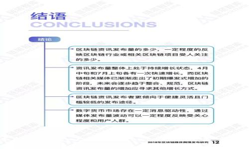 如何在Uniswap上使用Tokenim进行交易：新手指南