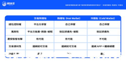 Tokenim中合约地址删除：完整指南及常见问题解析