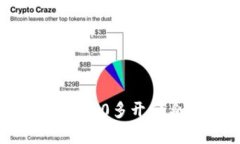 全面解析imToken 2.0多开分身