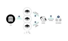 Tokenim云币网：揭秘数字货