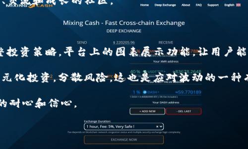   Tokenim：如何在缺乏比特币的情况下实现加密货币投资 / 
 guanjianci Tokenim, 比特币, 加密货币投资, 数字资产 /guanjianci 

## 内容主体大纲

1. 引言
   - 加密货币市场的崛起
   - Tokenim的背景和概述

2. Tokenim平台的优势
   - 用户友好的界面
   - 安全性与隐私保护
   - 多样化的投资选项

3. Tokenim的投资策略
   - 基于市场分析的投资策略
   - 风险管理与资金分配
   - 长期与短期投资的区别

4. Tokenim如何弥补比特币的缺失
   - 替代资产的优势
   - Tokenim独特的交易机制
   - 社区和支持生态的形成

5. 使用Tokenim的步骤
   - 注册与账户设置
   - 绑定银行账户与加密钱包
   - 进行首次投资的指南

6. Tokenim的未来发展趋势
   - 潜在的市场机会
   - 新技术的应用
   - Tokenim在全球市场的定位

7. 结论
   - Tokenim的独特价值
   - 对加密货币投资者的意义

## 内容详述

### 1. 引言

随着数字技术的飞速发展，加密货币市场已经成为投资者关注的热门领域。比特币作为第一个也是最著名的数字货币，一直以来都是市场的风向标。然而，对于很多投资者来说，比特币并不是唯一的选择。Tokenim作为一个新兴的平台，正逐步成为投资者的新选择，尤其是在缺乏比特币的情况下。

Tokenim不仅提供了多样的数字资产选择，还拥有独特的交易机制，使投资者能够以不同的方式参与加密货币市场。本文将深入探讨Tokenim的平台优势、投资策略，以及其如何弥补比特币缺失对投资者的影响。

### 2. Tokenim平台的优势

#### 用户友好的界面

Tokenim致力于为用户提供一个直观且易于使用的界面。这使得无论是经验丰富的投资者，还是初次入门的用户，都能够流畅地进行交易。界面的设计遵循的原则，让用户能够快速找到所需的功能。

#### 安全性与隐私保护

在加密货币投资中，安全性至关重要。Tokenim采取了多重安全措施，包括数据加密、双重身份验证等，以确保用户的资金和信息安全。此外，该平台还承诺不与第三方分享用户隐私，这对于希望保护个人信息的用户来说尤为重要。

#### 多样化的投资选项

Tokenim不仅支持比特币的交易，还提供各种其他加密货币的交易选择。用户可以根据自己的投资偏好，选择不同的资产进行交易，比如以太坊、瑞波币等。这种多样化的选择，让投资者可以更好地分散风险，提高收益的可能性。

### 3. Tokenim的投资策略

#### 基于市场分析的投资策略

Tokenim鼓励用户进行市场分析，以制定合理的投资策略。通过使用平台提供的分析工具和数据，用户可以识别趋势、预测价格波动，从而做出更明智的投资决策。

#### 风险管理与资金分配

投资加密货币具有高风险特性，因此合理的风险管理和资金分配至关重要。Tokenim提供相应的工具和指导，帮助用户建立起资金管理的策略，确保在风险可控的范围内进行有效的投资。

#### 长期与短期投资的区别

在Tokenim，用户可以选择长期投资或短期交易。长期投资通常适合那些看好某种资产未来发展的投资者，而短期交易则适合希望通过频繁交易获取短期利润的投资者。Tokenim提供各种工具，助力用户根据市场情况灵活调整投资策略。

### 4. Tokenim如何弥补比特币的缺失

#### 替代资产的优势

虽然比特币是市场上最具知名度的加密货币，但其他数字货币同样具有独特的投资价值。Tokenim提供的平台上，各类替代资产拥有独特的技术背景及应用场景，吸引着越来越多的投资者。

#### Tokenim独特的交易机制

Tokenim拥有独特的交易机制，能够在缺乏比特币的情况下，为用户提供稳定的交易体验。用户可以使用平台内的虚拟资产进行交易，以减少比特币价格波动带来的影响。

#### 社区和支持生态的形成

Tokenim致力于建立一个充满活力的社区，为用户提供支持与分享。从投资者的讨论、策略的分享，到项目的更新和推广，Tokenim希望能够为用户创造一个良好的生态环境。 

### 5. 使用Tokenim的步骤

#### 注册与账户设置

开始使用Tokenim，首先需要在官方网站上注册一个账户。填写必要的个人信息后，用户将收到验证邮件，通过验证后即可进入平台。在账户设置中，用户可以选择是否启用双重身份验证，以提高账户的安全性。

#### 绑定银行账户与加密钱包

为了便于投资者进行买卖交易，Tokenim提供绑定银行账户的选项。用户可以通过自己通常使用的支付方式（如银行卡、信用卡），便捷地充值和提款。同时，也推荐用户绑定一个加密钱包，以便于存储和管理数字资产。

#### 进行首次投资的指南

完成账户设置后，用户可以进行首次投资。Tokenim提供丰富的交易对供用户选择，用户可以根据自己的风险喜好，选择合适的资产入手。平台内提供的市场分析、价格走势图表等工具能够帮助用户做出决策，提高投资的成功率。

### 6. Tokenim的未来发展趋势

#### 潜在的市场机会

随着加密货币市场的发展，Tokenim可以借助新兴市场的需求，寻找潜在的机会。例如，区块链技术的应用逐渐深入各行业，Tokenim可以通过合作拓展市场，提高用户基础。

#### 新技术的应用

Tokenim持续关注技术创新，计划在平台中应用更多的先进技术，例如人工智能、大数据分析等，以提升交易体验和用户满意度。这些技术将会帮助用户更好地管理投资，提高决策的准确性。

#### Tokenim在全球市场的定位

Tokenim旨在打造一个全球化的平台，吸引来自各国的用户。通过多语言支持、全球支付系统，用户可以轻松地参与Tokenim的交易。在国际化的同时，Tokenim也需要应对各国不同的监管政策，这将是其未来发展的重要考量。

### 7. 结论

Tokenim虽然在市场上尚处于新兴地位，但凭借其独特的优势和多样化的服务，正逐渐吸引投资者的关注。在缺乏比特币的背景下，Tokenim为用户提供了更多的投资选择和机会。对于希望进入加密货币市场的用户来说，Tokenim无疑是一个值得关注的平台。 

## 相关问题及详细介绍

### 问题1：Tokenim平台的安全性如何保证？

在加密货币投资中，安全性是投资者首先要考虑的因素。Tokenim平台采取了多种措施来确保用户的资金和个人信息安全。如前所述，Tokenim使用了最先进的数据加密技术，保护用户的财务交易和个人信息不被盗取或泄露。另外，用户在进行登录时可以启用双重身份验证，这进一步增强了账户的安全性。即使黑客获取了账户密码，没有第二步的验证信息也无法进行交易。这种双重保护机制保障了用户在平台上的安心交易。

此外，Tokenim定期对其系统进行安全审计，确保没有潜在的安全隐患。平台的技术团队持续关注市场上出现的各种网络安全威胁，并不断更新其防范措施，确保用户的资产安全。同时，Tokenim还提供对用户资产的保险机制，为用户提供额外的安全防护，增加了用户的信任感。

### 问题2：Tokenim如何帮助新手投资者？

对于新手投资者来说，进入加密货币市场可能会感到迷茫和不安。为了解决这一问题，Tokenim致力于打造一个友好的用户体验，提供多种新手指南。平台的用户界面设计简单明了，新用户可以轻松掌握基本操作。此外，Tokenim提供了详细的操作手册和常见问题解答，帮助新手投资者快速上手。

此外，Tokenim还提供在线支持，用户可以随时咨询客服，解决在使用过程中的任何疑问。在投资策略方面，Tokenim为用户提供市场分析工具，帮助新手理解市场趋势，制定合理的投资计划。与此同时，Tokenim也会定期举办线上讲座和培训课程，分享行业知识和交易技巧。这些措施都为新手投资者创造了良好的学习环境。

### 问题3：使用Tokenim投资需要多少费用？

使用Tokenim投资的费用因交易的类型和规模而异。平台通常收取交易费用，这些费用可能会根据用户的交易量而有所不同。一般而言，当用户进行买入或卖出操作时，将收取一定比例的手续费。大多数交易平台会根据市场行情的变化而调整费用，Tokenim也会在其官方网站上公布相关费用信息，保持透明。

除了交易费用外，Tokenim还可能收取提现费用，当用户将数字资产转换为法定货币并提取到银行账户时，会产生一定的手续费。用户在选择适合自己的投资方案时，可以参考平台的收费标准，做好资金预算。此外，Tokenim通常会有一些优惠活动，用户在特定时间交易时，可能会享受更低的手续费，增加收益的可能性。

### 问题4：Tokenim的客户支持服务可靠吗？

Tokenim非常重视客户支持服务，致力于为用户提供快速、有效的解决方案。平台设立了全天候在线客服，用户可以通过邮件、电话或在线聊天等多种方式联系到客服团队。无论是在账户注册、资金操作还是交易策略等方面的困惑，Tokenim的客服都会努力为用户提供及时的帮助。

此外，Tokenim定期收集用户反馈，并根据用户的建议不断改进服务质量。平台还会发布公告，告知用户最新的服务动态或维护信息，以确保用户始终能够获得流畅的使用体验。用户的满意度对Tokenim来说至关重要，因此，平台会不断提升客户服务的质量，让用户在投资过程中无需担心后顾之忧。

### 问题5：Tokenim与其他平台相比有什么独特之处？

与市场上其他加密货币交易平台相比，Tokenim有几个独特的竞争优势。首先，Tokenim关注用户的体验，致力于提供友好的用户界面和丰富的操作指南，这对于新手用户来说尤为重要。相比之下，许多平台的界面较为复杂，初次使用时可能让用户感到无所适从。

其次，Tokenim在安全性上也做得相当出色，不仅使用了多项安全技术，还提供了保险机制，大大增强了用户的信任。此外，Tokenim的账户管理功能以及投资组合跟踪工具使得用户能够方便地管理自己的投资，及时了解市场行情。而很多其他平台在这方面的功能相对较少，无法为用户提供同样的便利。

最后，Tokenim通过社区活动与用户保持紧密联系，鼓励用户进行信息分享和经验交流。这种互动性增强了用户的参与感和社区的凝聚力，使得Tokenim不仅仅是一个交易平台，更是一个学习、交流和成长的社区。

### 问题6：Tokenim如何应对市场波动的挑战？

市场波动是加密货币投资的常态，Tokenim为此制定了一系列应对策略，以帮助用户在波动中保持稳健的投资。首先，Tokenim提供精准的市场分析工具，用户可以实时跟踪市场动态，及时调整投资策略。平台上的图表展示功能，让用户能够清晰地看到价格变化，为决策提供了数据支持。

其次，Tokenim建议用户通过适当的风险管理手段来降低市场波动带来的影响。例如，用户可以设置止损限价，在价格波动过大时自动委托交易，以避免损失。此外，平台鼓励用户进行资产的多元化投资，分散风险，这也是应对波动的一种有效策略。通过对不同资产的投资，用户可以在某一资产表现不佳时，由其他资产的盈利来弥补损失。

最后，Tokenim定期与市场专家合作，举办关于市场波动与投资策略的研讨会，帮助用户提升投资素养，更好地应对未来的市场挑战。这些措施使得用户能够在市场波动中保持冷静，增强投资的耐心和信心。

通过以上的详细分析与介绍，相信无论是对Tokenim的整体理解，还是对其特定功能的关注，读者都能在这个加密货币投资平台上找到自己的投资机会与策略。