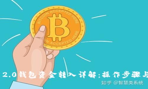 imToken 2.0钱包资金转入详解：操作步骤与注意事项