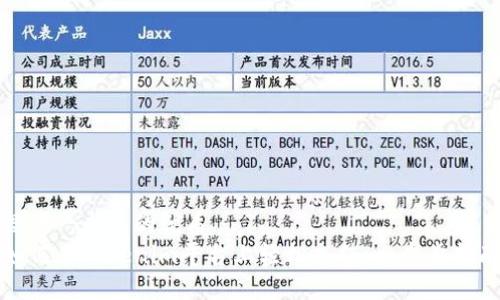 思考一个且的优质
如何在Tokenim平台上轻松充值：一步步指南