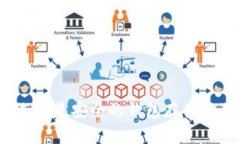 如何选择最安全的钱包存储狗狗币？